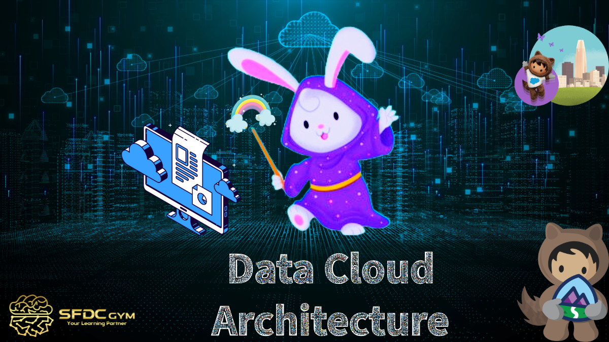 Data Cloud Architecture